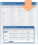 Tour Runbox Mail Manager